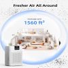 Air Purifiers Up To 1730 sqft H13 HEPA Air Cleaner For Pets Smell Smoke Pollen